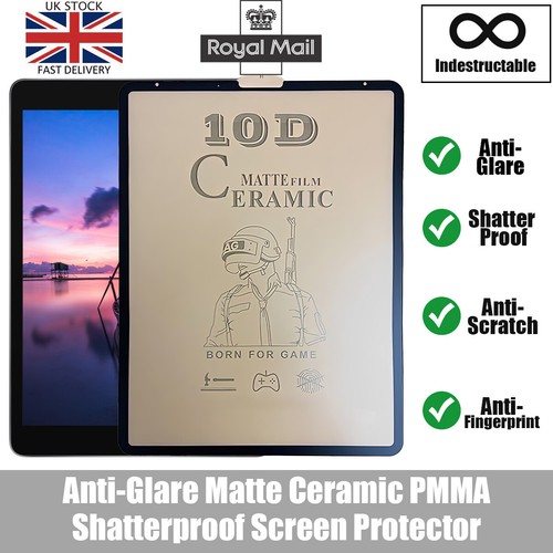 Anti glare ceramic - , pmma
